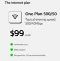 NBN 500/50 Internet Plan